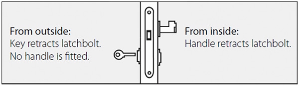 ML107204 mortice night latch with cylinder for latched doors - Door Lock - 2