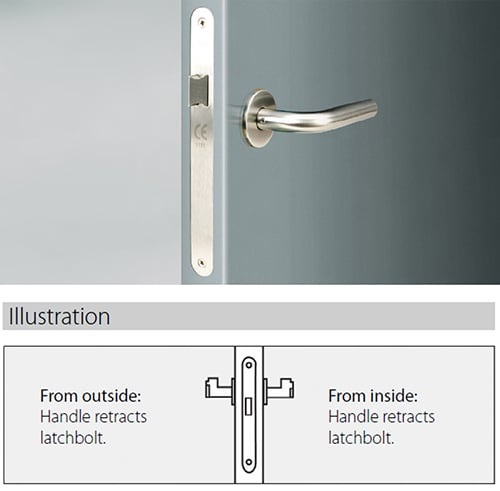 ML207202 passage mortice lock body for latched doors - Door Lock - 2