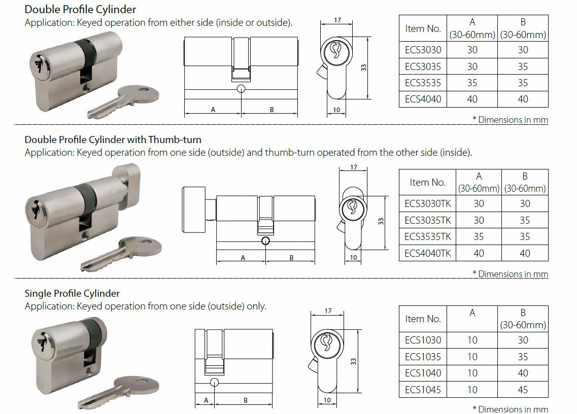 Master Key Euro Profile Door Cylinder - Euro Cylinder - 1