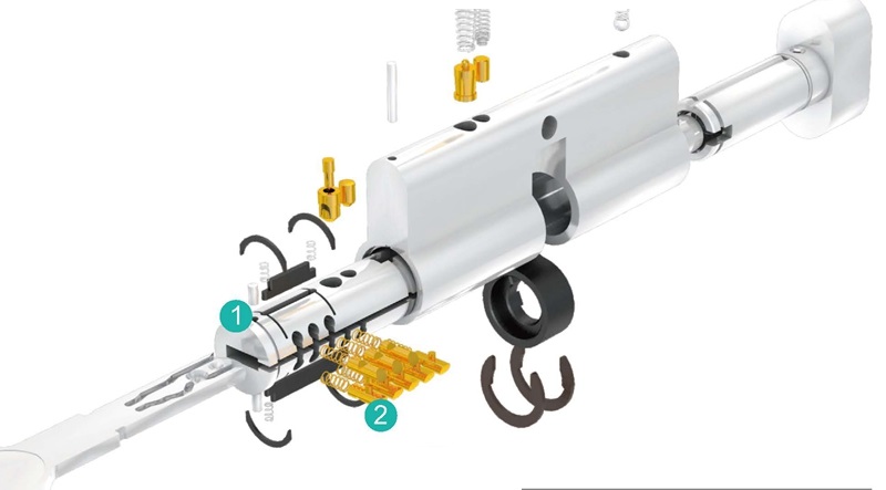 Euro lock cylinder problems during production & use - News - 1